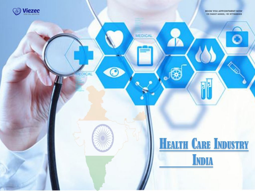 Health Care Industry India