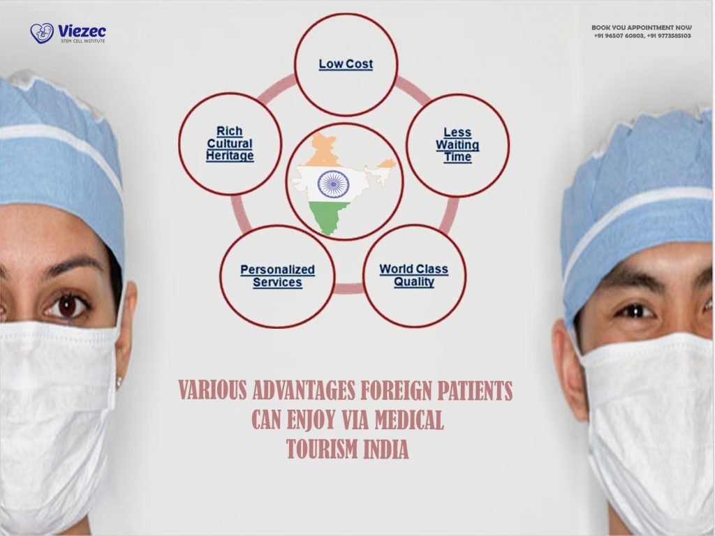 Various Advantages Foreign Patients can Enjoy via Medical Tourism India