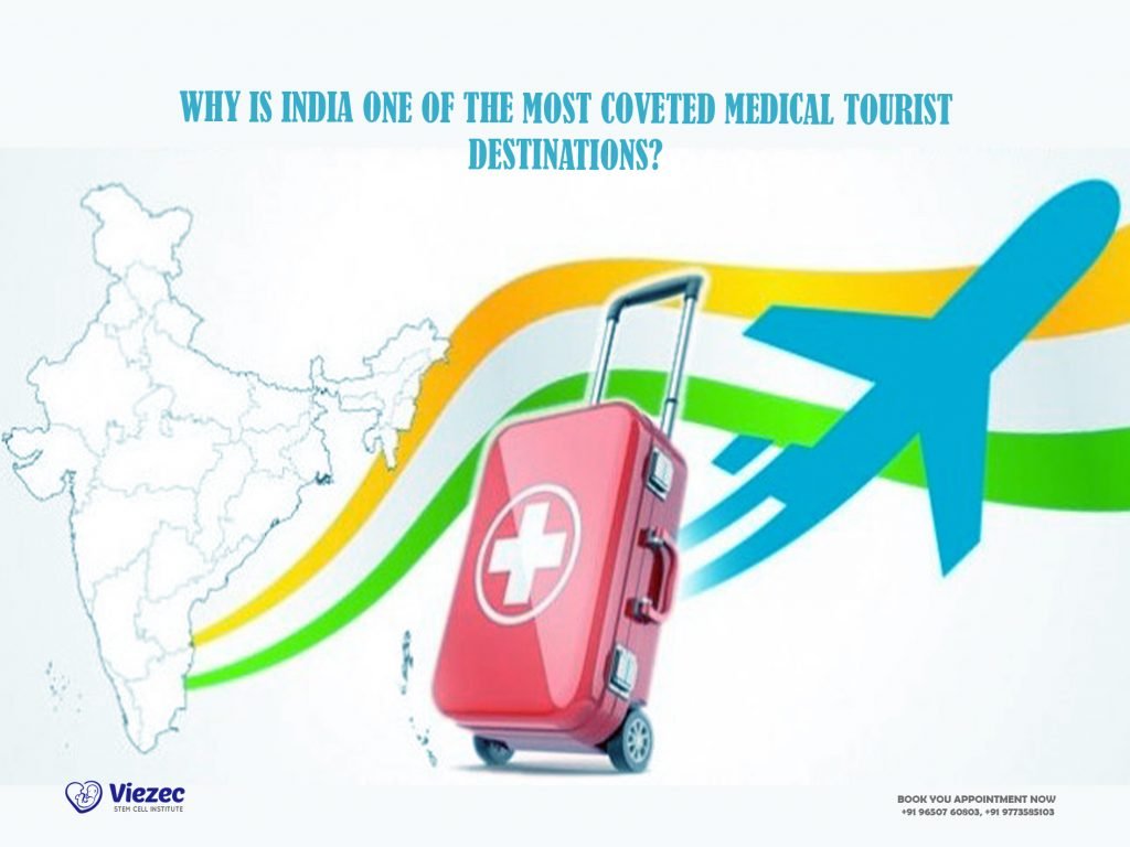 Why is India One of the Most Coveted Medical Tourist Destinations