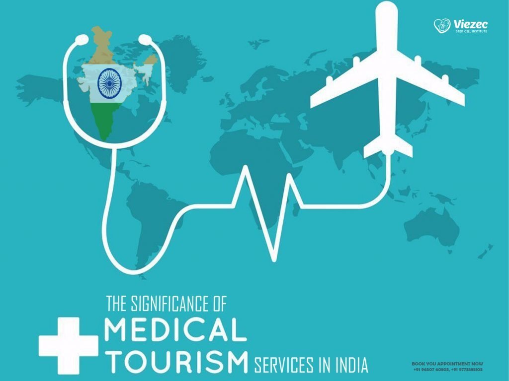 The Significance of Medical Tourism Services in India