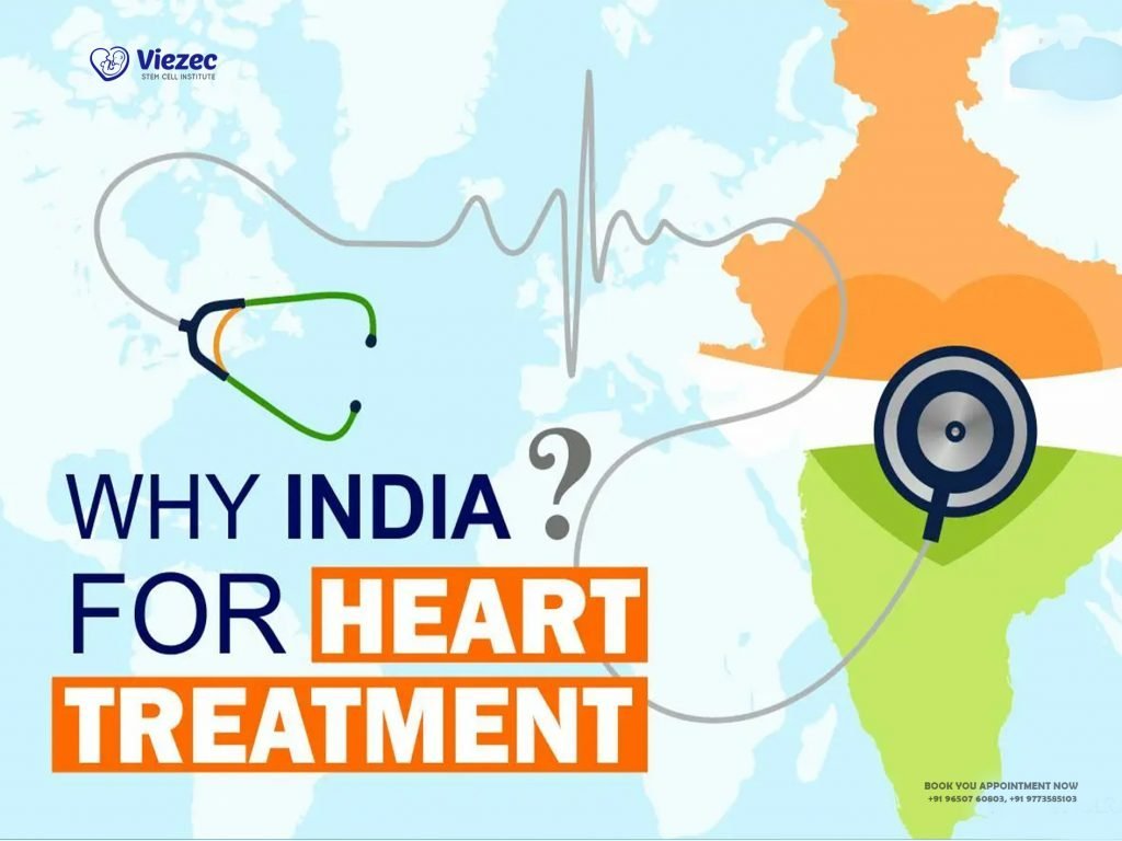 Why do People Get Attracted Towards India for Heart Treatments