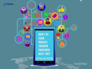 How Can Your Medical Tourism Provider Help You