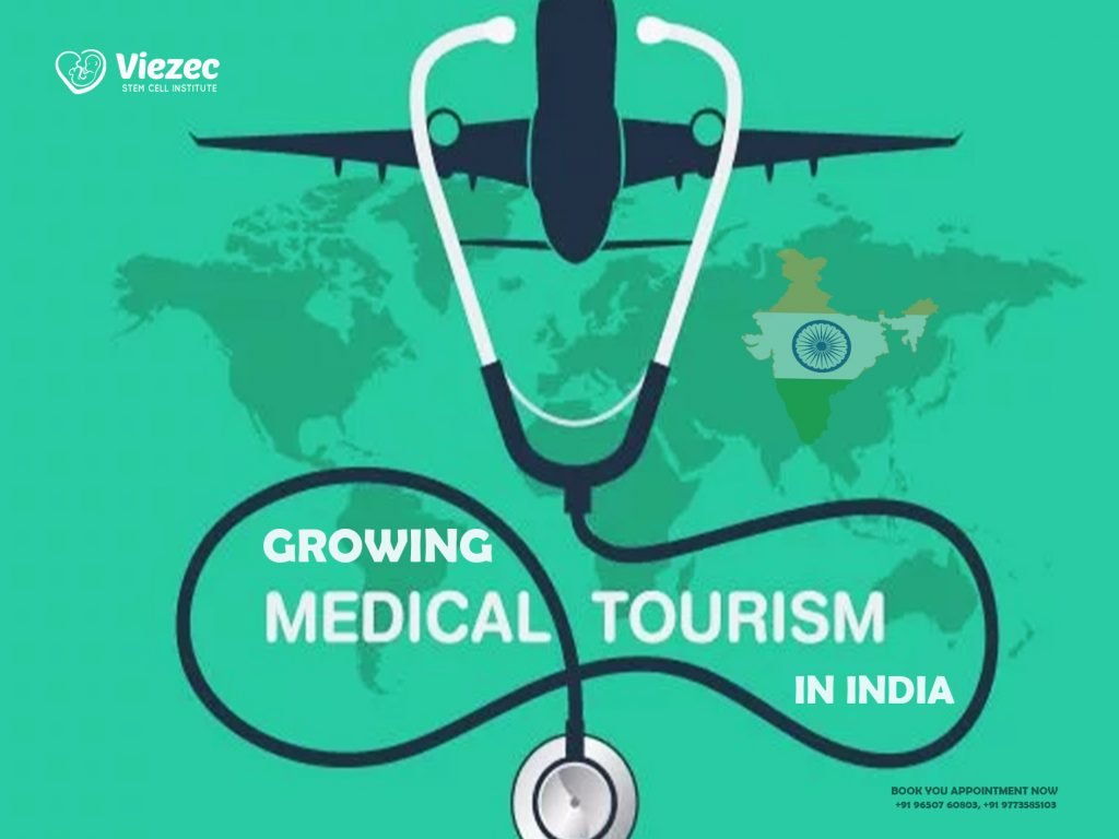 GROWING MEDICAL TOURISM DESTINATION – INDIA