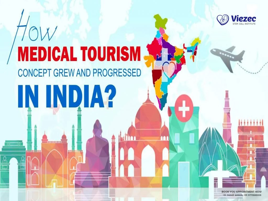 Why Medical Tourism Is Important
