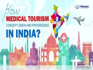 Why Medical Tourism Is Important