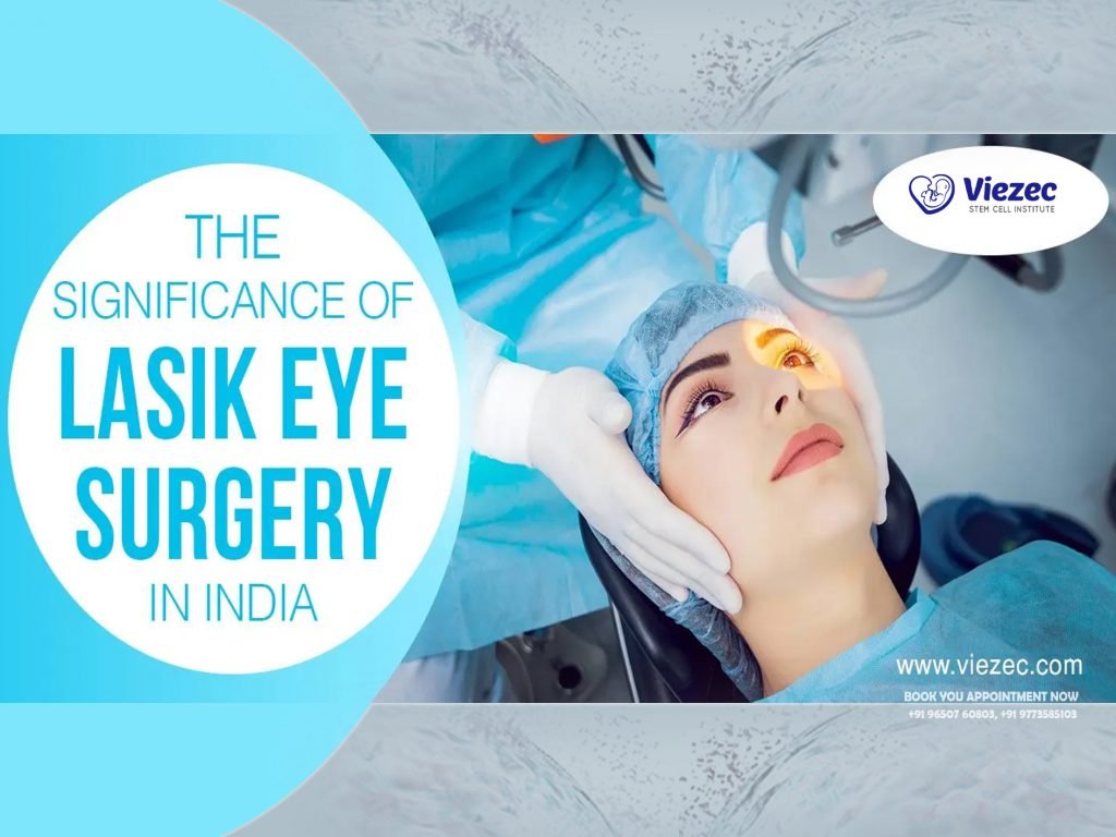 Best Lasik Eye Surgery In Delhi NCR