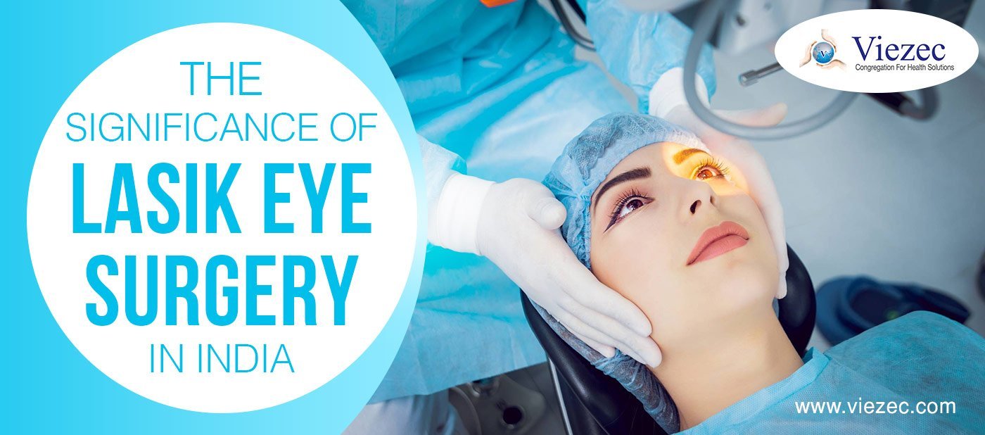 Lasik surgery cost in india