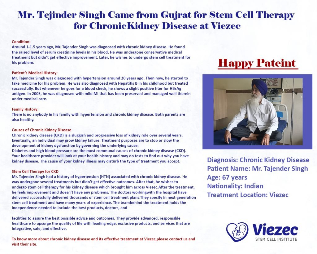 Mr. Tajender Singh Viezec