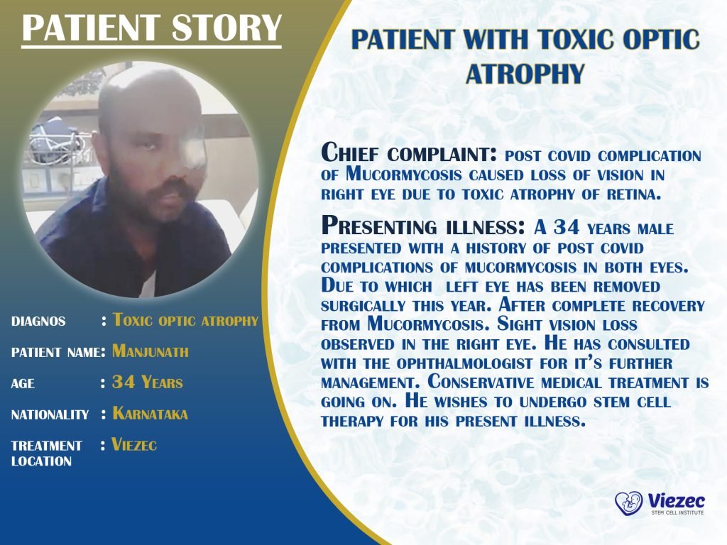 Manjunath from Karnataka