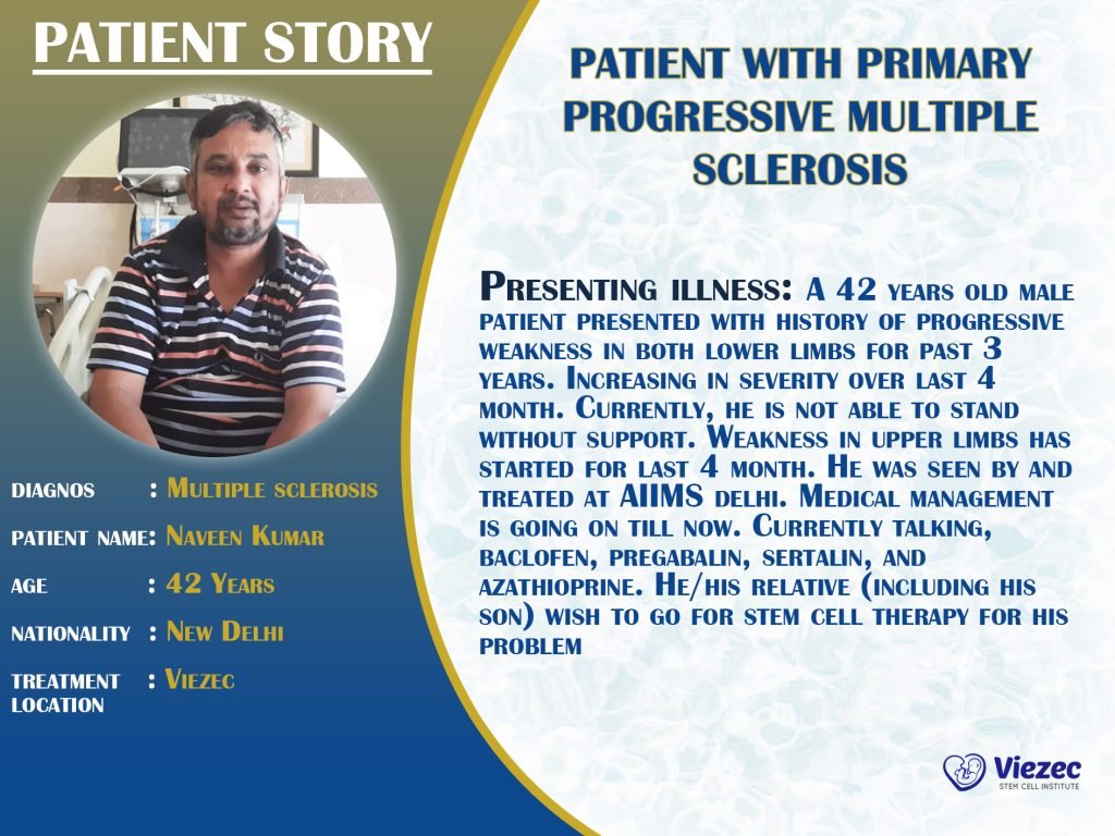 Naveen Kumar Jindal from Delhi