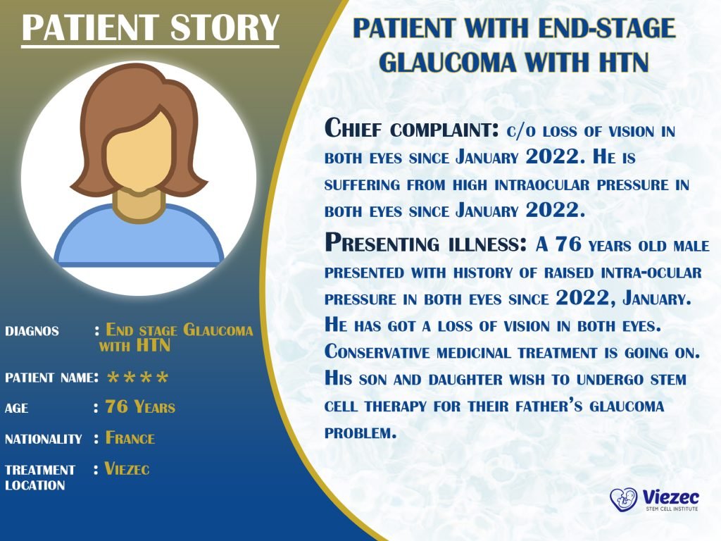 Patient HTN from France