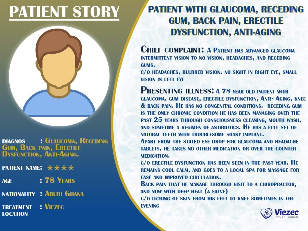 Anti Aging Patient from Ghana