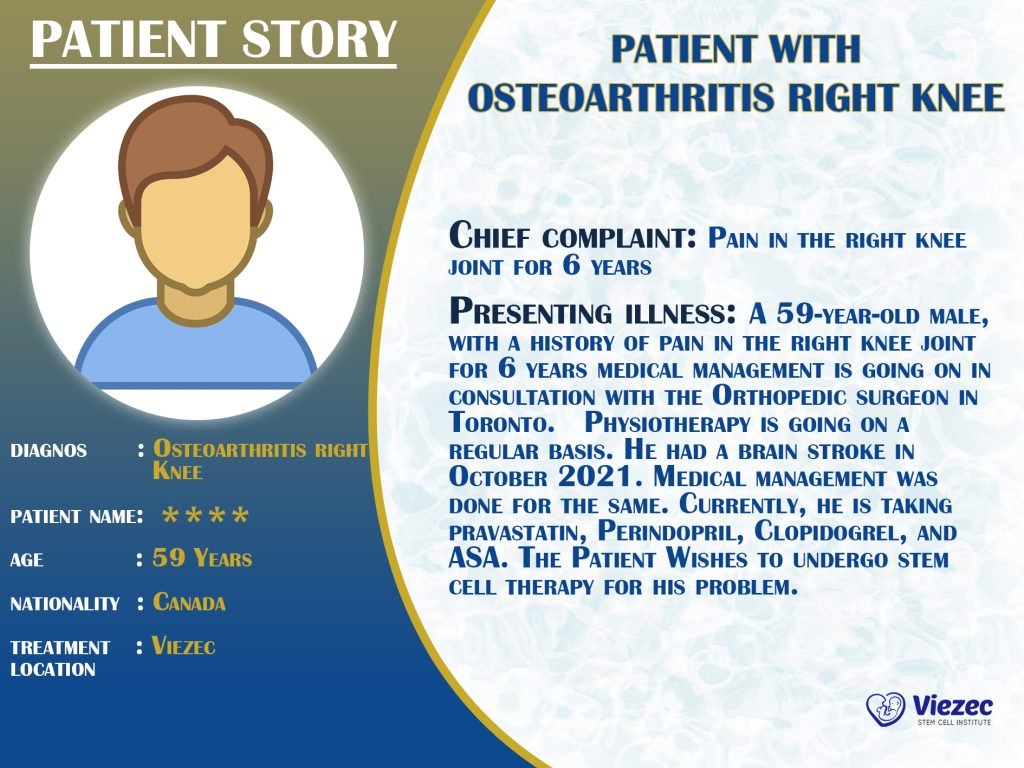 Osteoarthritis Patient from Canada