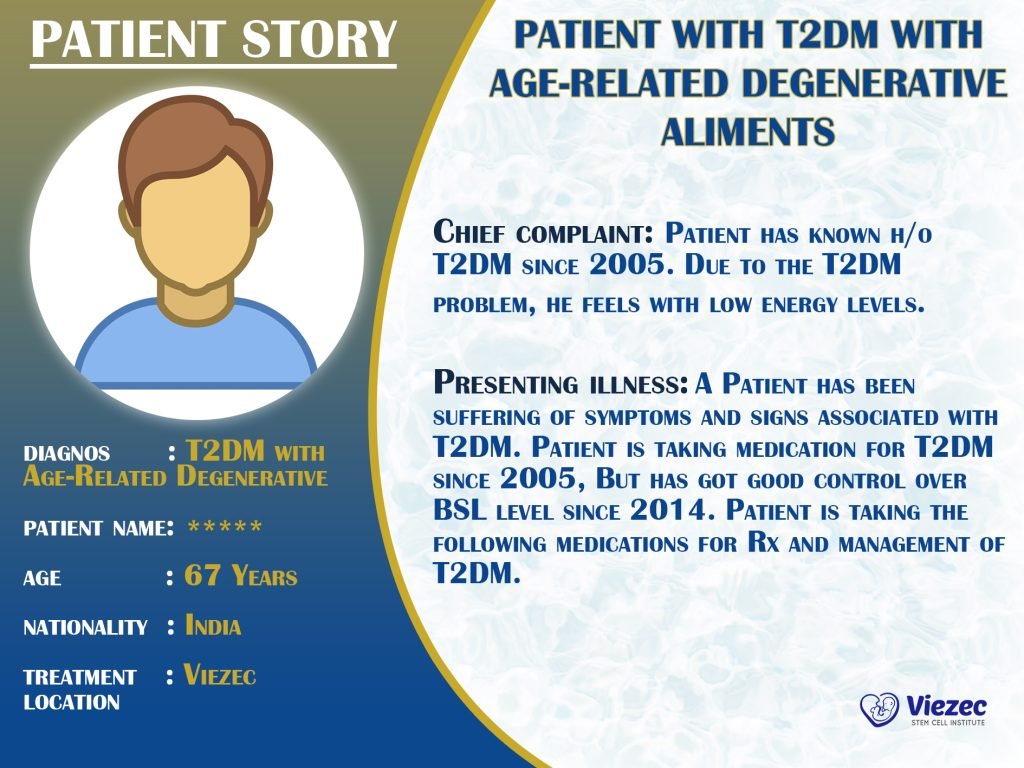 T2DM with Age Related Degenerative