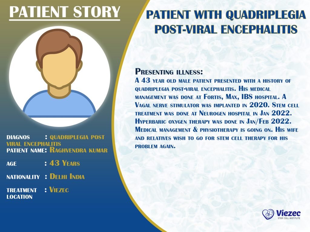 Raghvendra kumar from Delhi