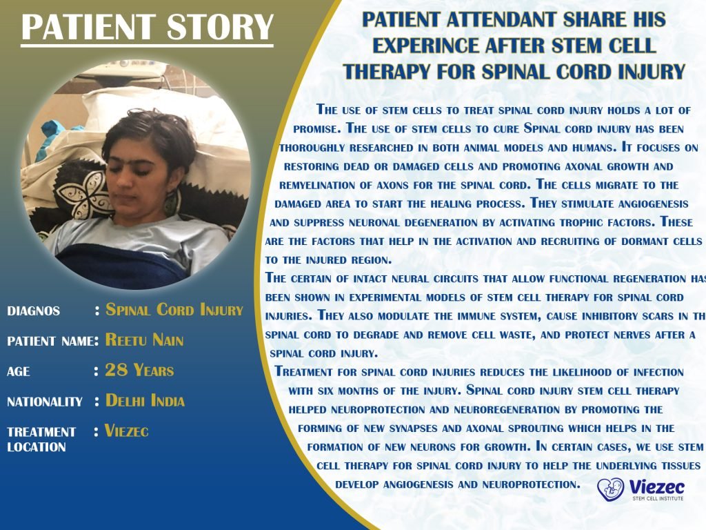 Reetu-Nain-from-Delhi