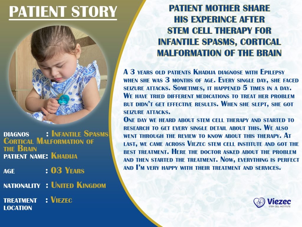 Brain Patient From UK