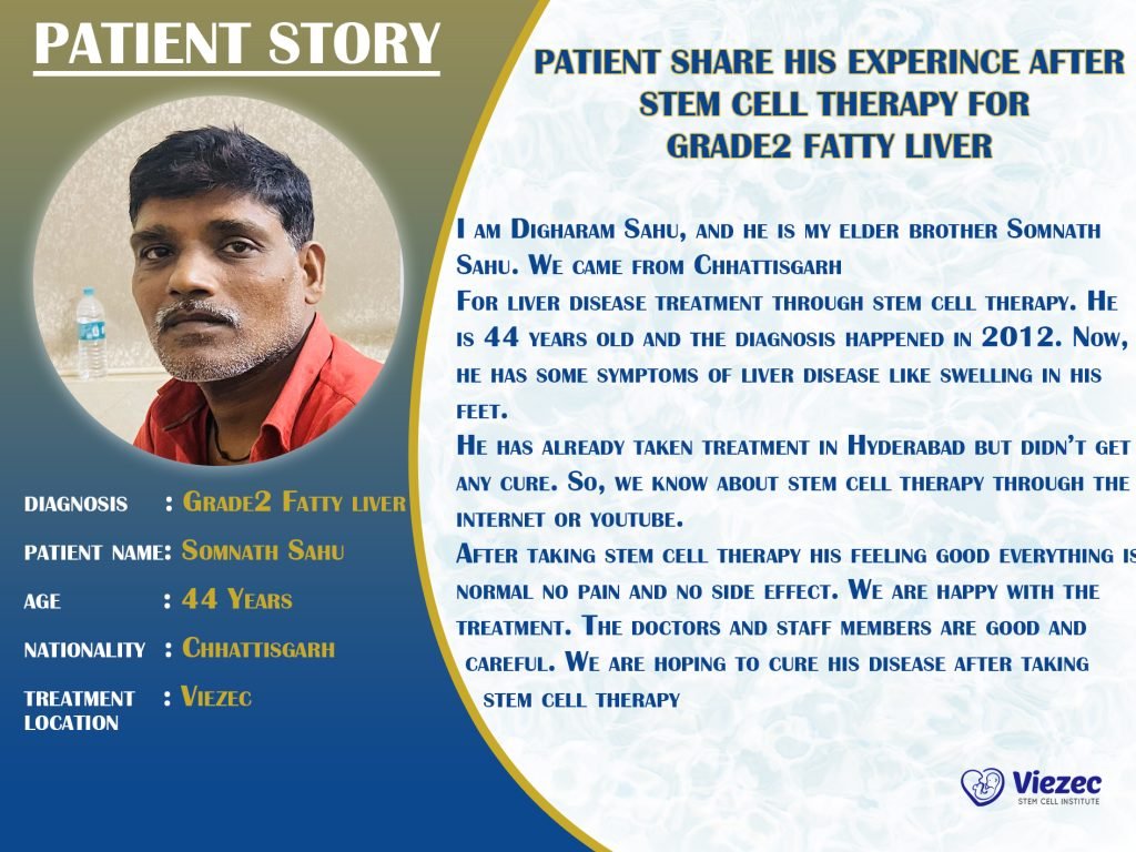 Somnath Sahu from Chhattisgarh