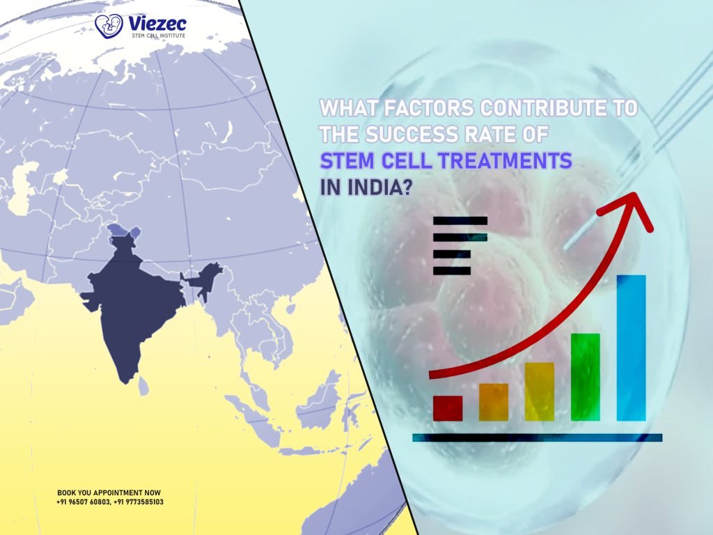 stem cell treatment success rate in india