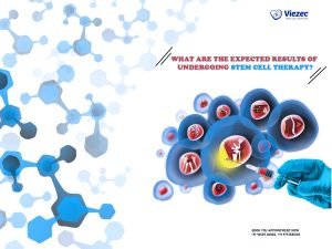 What are the Expected Results of Undergoing Stem Cell Therapy?