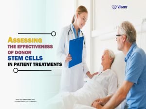 in Patient Treatments
