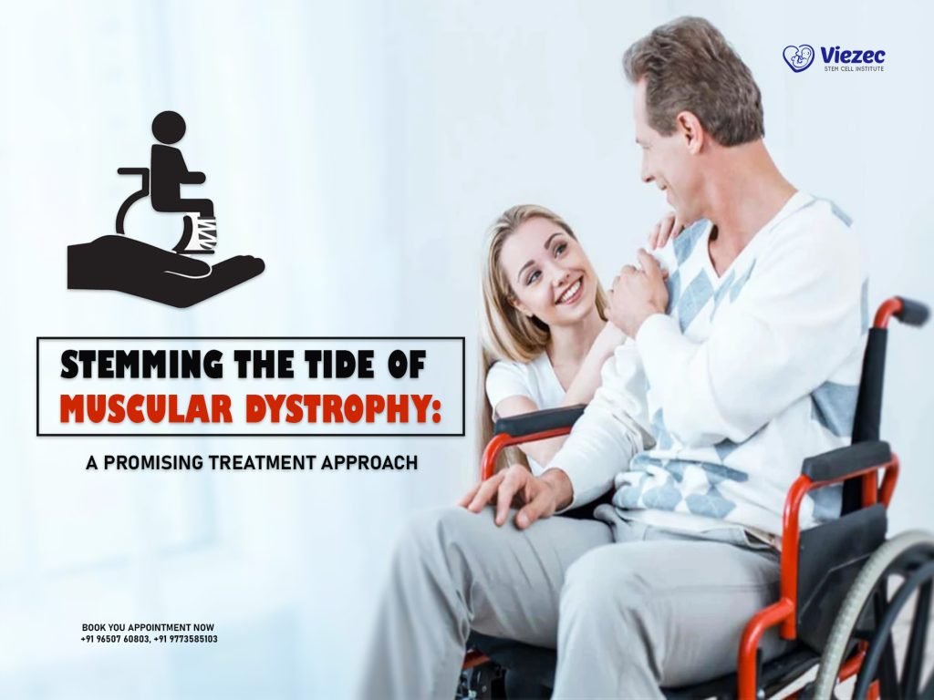 Stemming the Tide of Muscular Dystrophy: A Promising Treatment Approach
