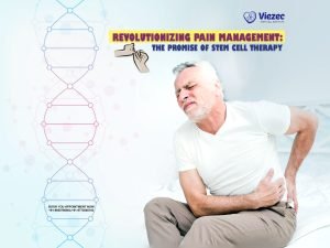 Revolutionizing Pain Management: The Promise of Stem Cell Therapy