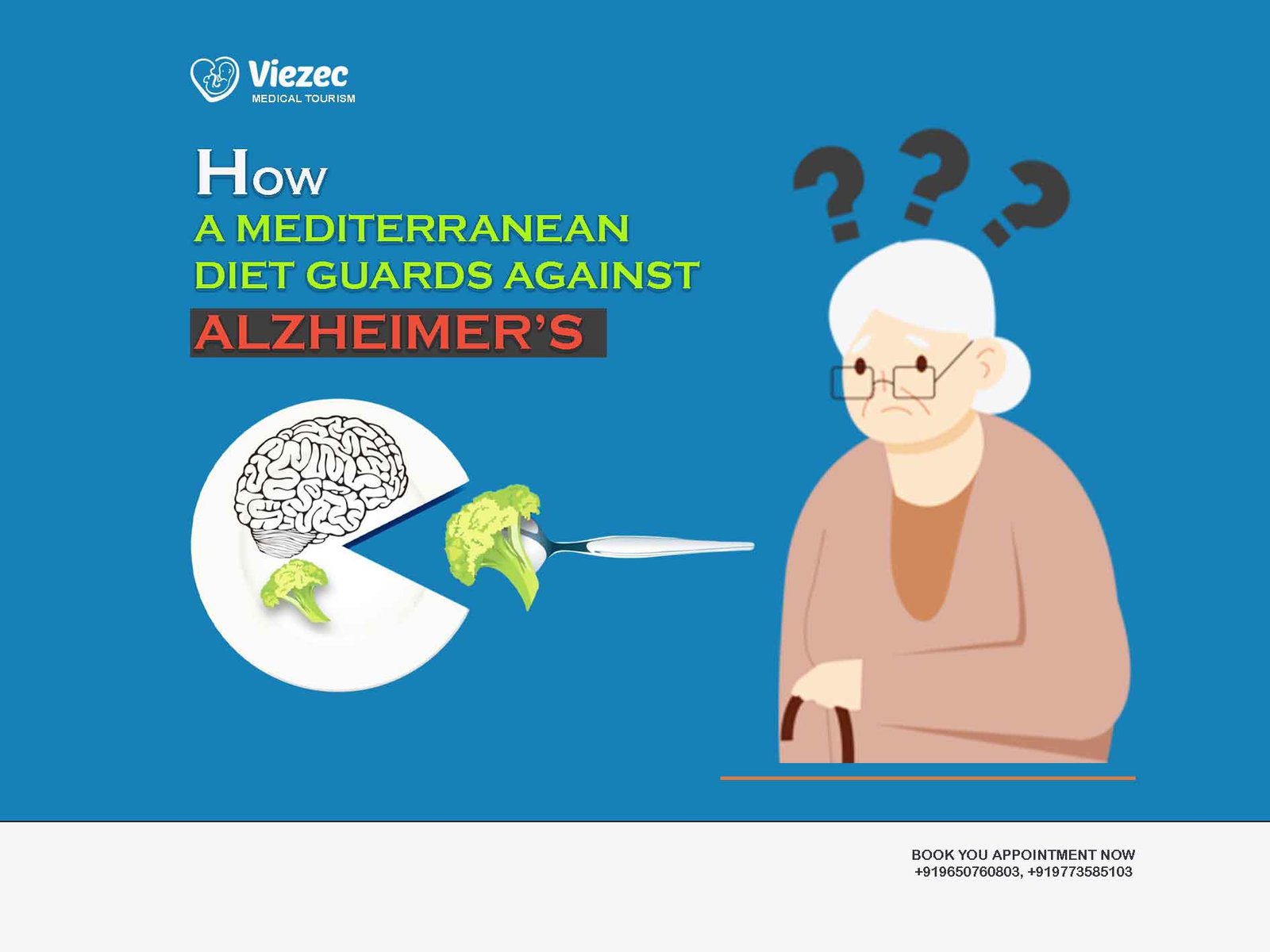 How a Mediterranean Diet Guards Against Alzheimer’s