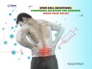 Stem Cell Injections