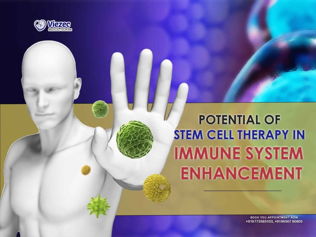 Immune System Enhancement