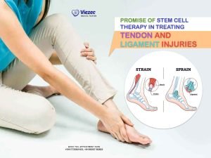 Ligament Injuries