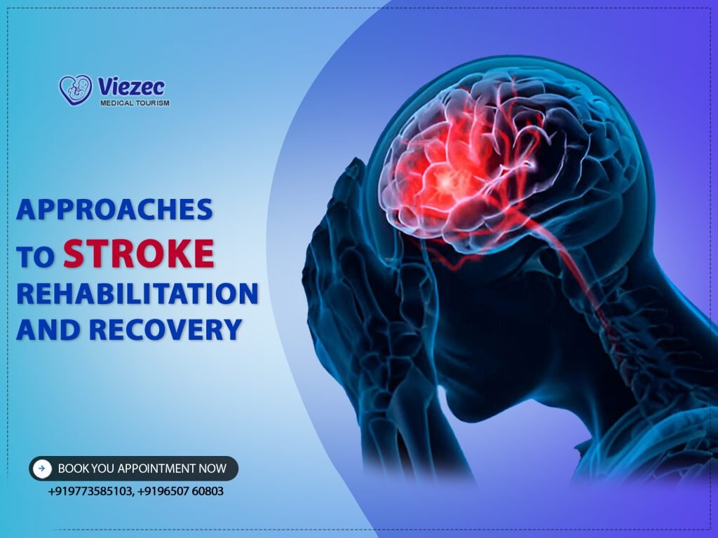Approaches to Stroke Rehabilitation and Recovery