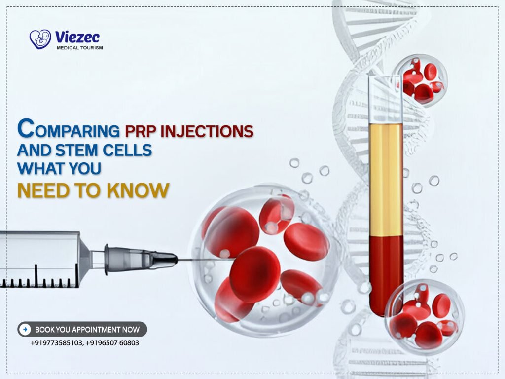 Comparing PRP Injections and Stem Cells