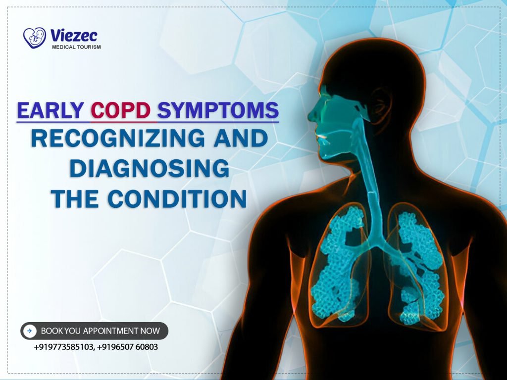 Early COPD Symptoms