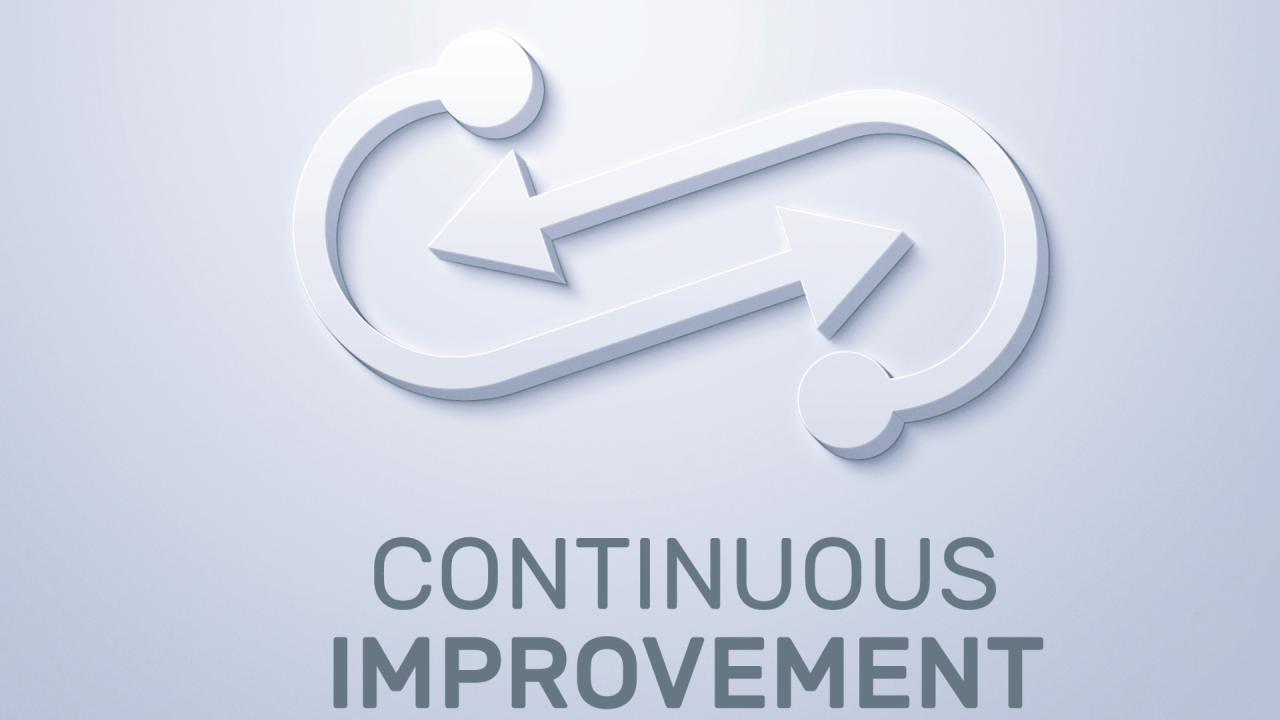 Continuous Improvement at Viezec